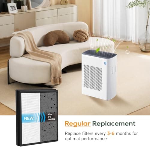 T356 Replacement Filters Compatible with Trucozie T356 Air Purifier, 3-IN-1 High-Efficiency Filtration System, 2 Pack 7