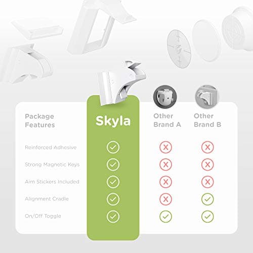 Skyla Homes Magnetic Cabinet Locks Baby Proofing Child Safety - The Safest Quickest and Easiest Multi-Purpose 3M Adhesive Child Proof Latches, No Screws or Tools Needed (12 Pack) 9