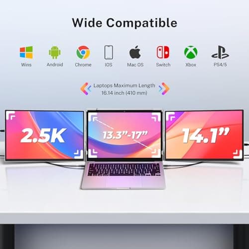 Fzaqwen Triple Screen Laptop Monitor Extender - 2.5K QHD IPS Triple Portable Monitor for Laptop 13.3-17 Inch, Plug Play and Compatible with MacOS/Wins/Chrome/Dex (Silver) 5