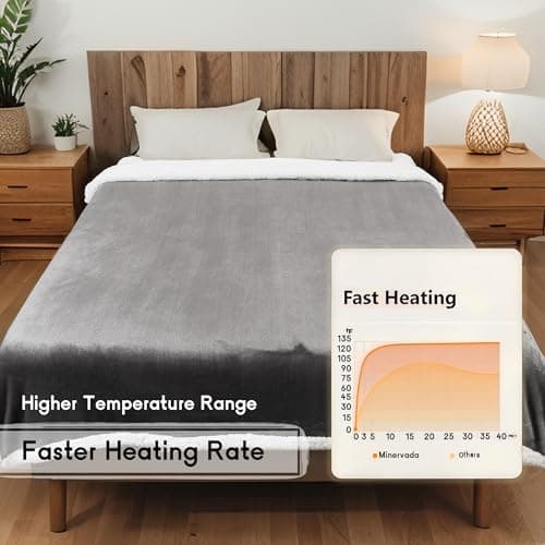 Heated Blanket Electric Blanket Full Size 72''x84'' with 9 Heating Levels, 1-10 Hour Auto Shut Off, Machine Washable, Flannel & Sherpa Soft Warming Blanket for Couch, Bed, Office - Light Grey 5