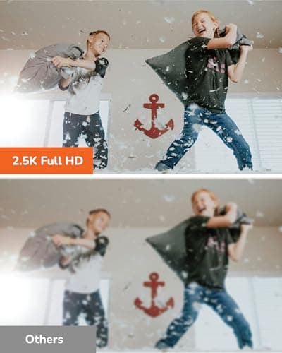 Sensforge 2.5K Indoor Pan-Tilt Dome Security Camera, 360° Coverage, AI Human & Pet Detection, Two-Way Talk, Dual-Band Wi-Fi (2.4G/5G), 64GB SD Card, Free Basic Plan, Optional Subscription (1, White) 5