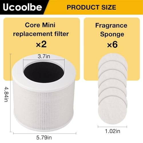 2-Pack Core Mini Replacement Filter for LEVOIT Core Mini Air Purifiers, H13 True HEPA Filter Replacement, 3-in-1 Premium High Efficiency Filter with 6 Fragrance Sponges, Part Core Mini-RF 6