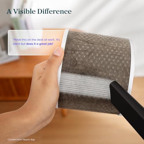 LEVOIT Air Purifiers for Bedroom Home Dorm, AHAM Verified, 3-in-1 Filter Cleaner With Aroma Pad, Filters Smoke, Allergens, Pet Dander, Odor, Dust, Office, Desktop, Core Mini-P, White 5