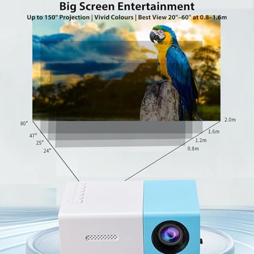 Mini Projector 1080P HD Portable Smart Projector, Video Projector for Bedroom with HiFi Stereo, HDMI/USB/Audio Compatible with Phone, Laptop, TV Stick, PS5 2