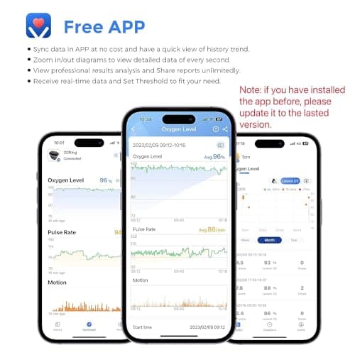 Wellue O2Ring Pulse Oximter, Bluetooth SPO2 Blood Oxygen Saturation Monitor - Wearable O2 Ring Sensor with Vibration Reminder, Free APP & PC Report, Rechargeable 6