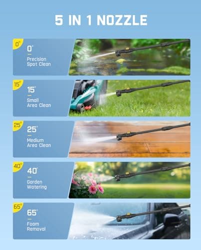 Fanttik NB8 Ultra Cordless Pressure Washer w/4.0 Gal Tank, Max 725PSI Electric Power Washer with 5-in-1 Nozzle, 20FT Hose, Adjustable Pressure, Power Cleaning for Car Washing, Patio 5