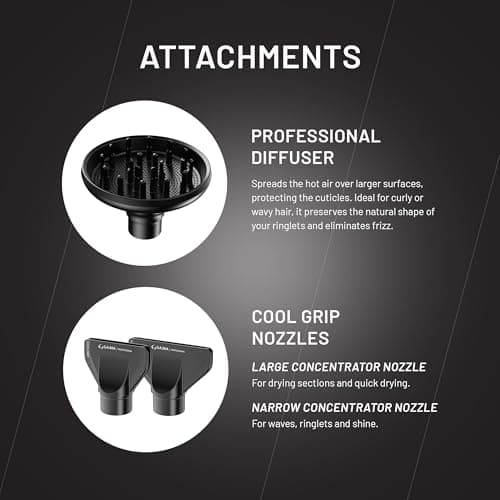 GA.MA iQ1 Perfetto Hair Dryer with 110,000 RPM Intelligent Brushless Motor, Oxy Active Technology, Auto-Clean & Washable Filter, Includes Diffuser & 3 Nozzles, Black 7