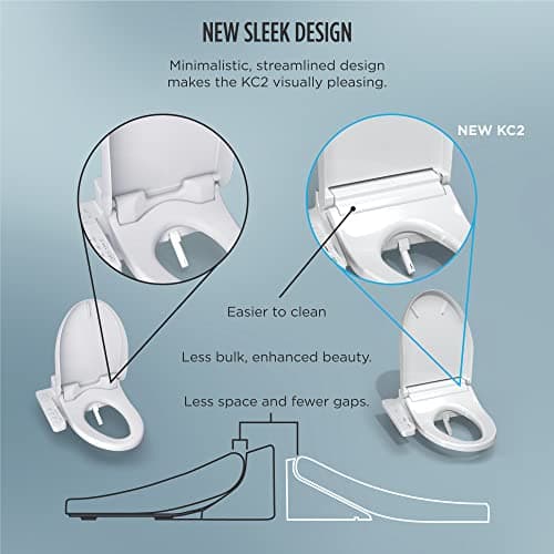 TOTO® WASHLET® KC2 Electronic Bidet Toilet Seat with Heated Seat and SoftClose Lid, Round, Cotton White - SW3023#01 12