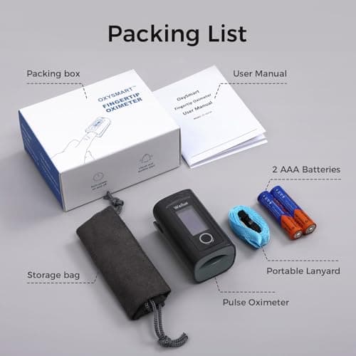 Wellue Bluetooth Pulse Oximeter Fingertip, Blood Oxygen Saturation Monitor with Free APP, Batteries, Carry Bag & Lanyard 7