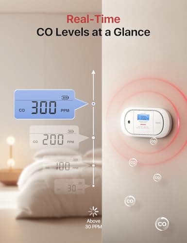 X-Sense Wireless Interconnected Carbon Monoxide Detector, Replaceable Battery Powered CO Alarm with Digital Display and Peak Value Memory, XC01-WR, Pack of 2 6