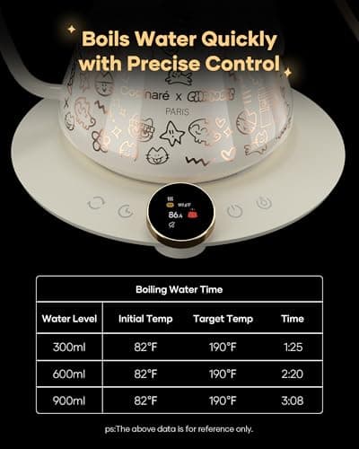 Cocinare Collab Collection Chanior White Gooseneck Electric Kettle, ±0.5℉ Precise Temperature Control for Pour-Over Coffee & Tea, Quick Heating 1500W, Stainless Steel Interior, 0.9L 5