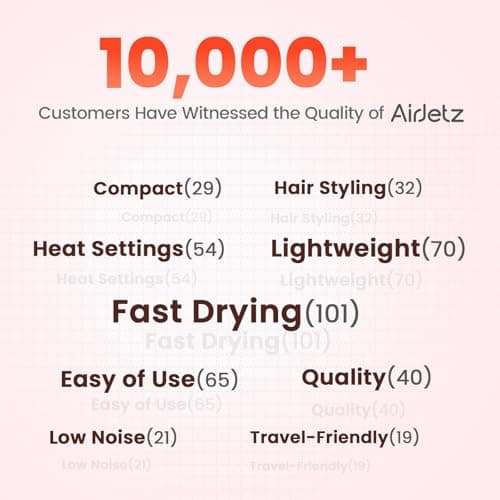 Hair Dryer, 160,000 RPM High-Speed Ionic Blow Dryer for Fast Drying, Professional Lightweight Hairdryer with Diffuser, Magnetic Nozzle, 4 Temps & 2 Speeds, Low Noise for Travel & Home - Pink 5