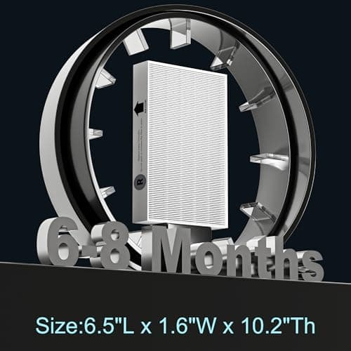 HPA300 HEPA Filter Replacement for Honeywell HPA300 Series Air Purifiers HPA300, HPA300VP, HPA304, HPA3300, Replace HRF-R3 (3 Ture HEPA R Replacement Filter + 4 Activated Carbon Pre-Filter) by Funmit 7