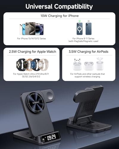Wireless Charger Stand Compatible with MagSafe, SwanScout 708M, Foldable 3 in 1 Magnetic Wireless Charging Station for iPhone Air/17/16/15 Series, Travel Charger for Apple Watch, AirPods (No Adapter) 9