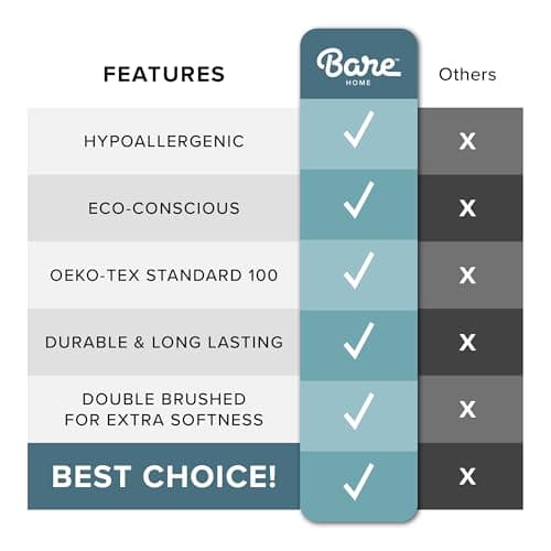 Bare Home Twin/Twin Extra Long Comforter - Reversible Colors - Goose Down Alternative - Ultra-Soft - Premium 1800 Series - All Season Warmth - Bedding Comforter (Twin/Twin XL, Black/Grey) 9