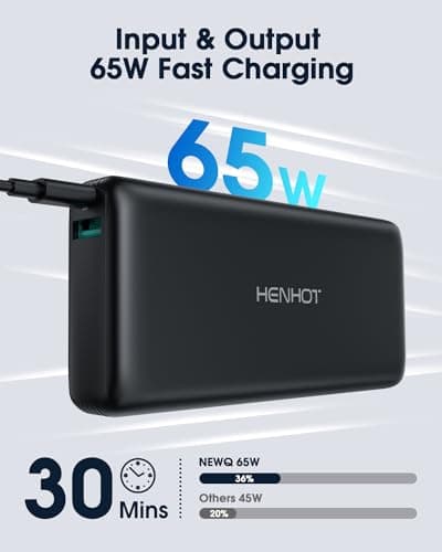 HenHot 65W Power Bank Compatible with Steam Deck/OLED, Laptop Power Bank 20000mAh PD 3.0 Portable Battery Bank with Removable Back Mount, External Battery Pack for MacBook, Dell, Lenovo, Asus 5