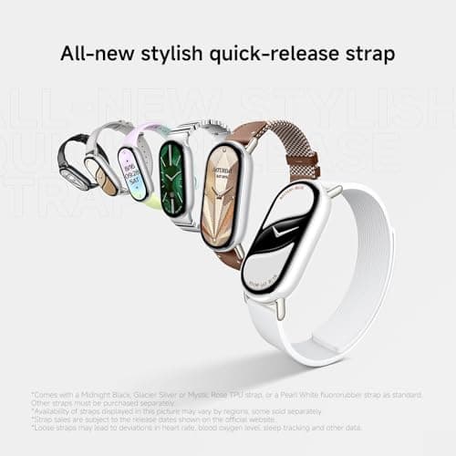 XIAOMI Mi Smart Band 10 (2025) Global Version - 1.72" AMOLED Display | 21 Days Battery Life | Touchscreen, Multi-Sport Tracker, Activity Tracker, Heart Rate Monitor | BT5.4 - (Midnight Black) 8