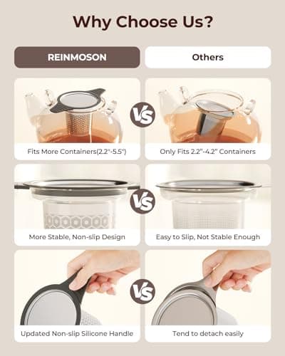 Reinmoson Extra Fine Mesh Tea Strainers & Filters for Loose Tea Single Cup, 304 Stainless Steel and Food Grade Silicone Loose Leaf Tea Steeper for Black Tea, Coffee, Rooibos, etc 9