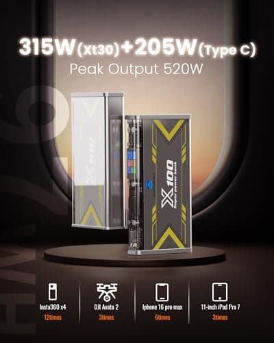 Edge X100 Professional 520W Power Bank PD3.1 Fast Charging,30000mah 97Wh Portable Power Station with Detail Screen,3Port Portable Charger,DC/XT30 Port for DJI,Type C for iPhone,Samsung,MacBook 8