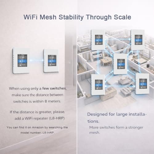LANBON Smart Light Switch,1/2/3 Gang,3 Way for Whole House, LCD Magic Panel by WiFi Mesh Never be Offline, 2.4G Wi-Fi Smart Switch Compatible with Alexa&Google Home, Neutral Wire Required,L8-HS-White 7