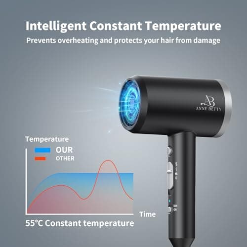 ANNE BETTY Ionic Hair Dryer with Diffuser, 1800W Blow Dryer for Women & Men, Fast-Drying, Lightweight, Low Noise, Hair Care Styling Tool for Home, Travel, Gifting 3