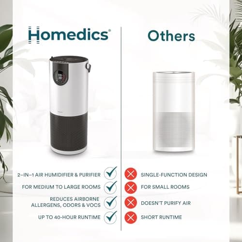 Homedics 2-in-1 Air Purifier & Evaporative Humidifier for Large Rooms HEPA Air Cleaner, Filtered Humidification, Digital Air Quality Sensor, Auto Mode, Tower Design for Home, No Visible Mist 7
