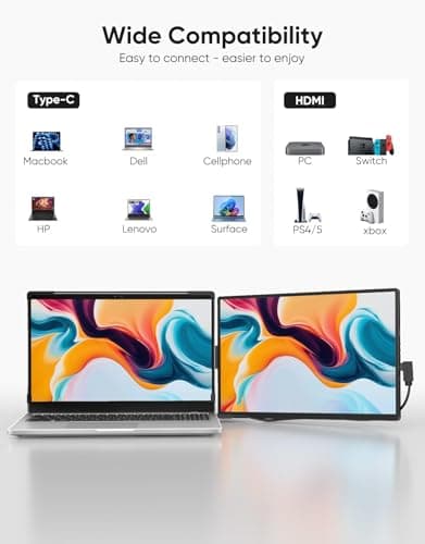 Dopesplay Laptop Screen Extender, 14" FHD 1200P IPS External Portable Monitor for Laptop, Plug & Play Dual Screen Monitor for 14"-17" Laptops, Compatible with Mac, Wins, Chrome, Android, Dex 5