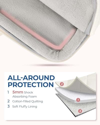 BAGSMART 13-14 inch Laptop Case Sleeve with Handle, Fluffy Padded Laptop Bag with Zipper, Macbook Case Compatible with Macbook Air/Pro 13.3 inch, Puffy Laptop Cover Fitted with Dell, HP, Lenovo 5