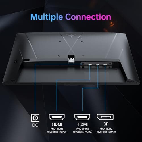 KTC 24 Inch 180Hz/190Hz Gaming Monitor, FHD PC Computer Monitor with Fast IPS Panel, HDR400, 133% sRGB, Bluelight Filter, 2 HDMI & 1 DP Port, Compatible Freesync and Wall Mountable, H24F8 6