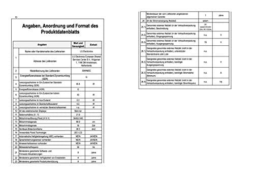35'' Curved UltraWide QHD HDR Monitor with FreeSync™ 9