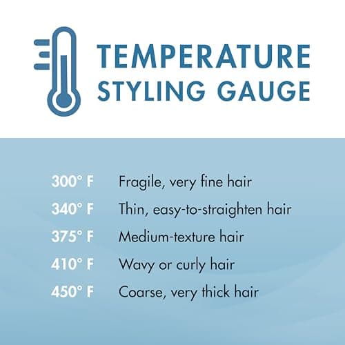 BaBylissPRO Nano Titanium Ionic Hair Straightener, 1-3/4-Inch Flat Iron, Ionic Generator Locks in Moisture and Helps Reduce Frizz, For All Hair Types 5