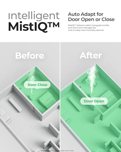 Homvana Humidifier Large Room, 7L (807ft²) Smart Warm and Cool Mist, Top-Fill Humidifiers for Bedroom Baby Nursery Grow Tent, Auto Adapt Mist Quick Air Humidity Indoor, Easy to Clean, Quiet, Diffusers 8