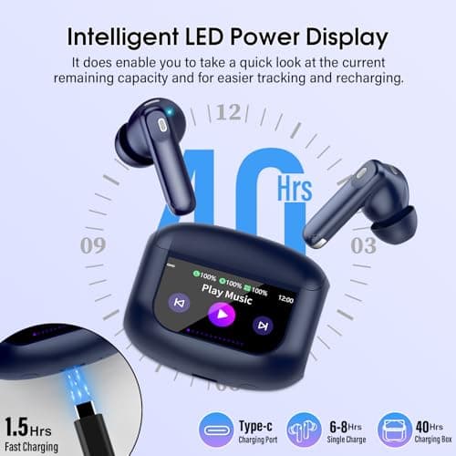 QXUFV Wireless Earbuds, Bluetooth 5.4 Headphones Multi-Function Touch Screen with 5 EQ Modes, 48H Ear Buds Bass Stereo with ANC Noise Cancelling/Transparency Mode, IPX7 Bluetooth Earbuds, Dark Blue 6