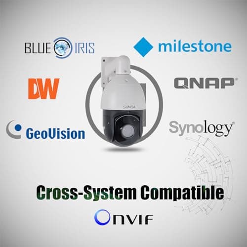 SUNBA High Speed 5MP PoE+ Auto Tracking PTZ IP Camera Outdoor, 72X Zoom Security Dome, Two-Way Audio & Built-in TF Card Slot, Deep AI, Long Range Infrared Night Vision up to 1500ft (P636 V2) 7