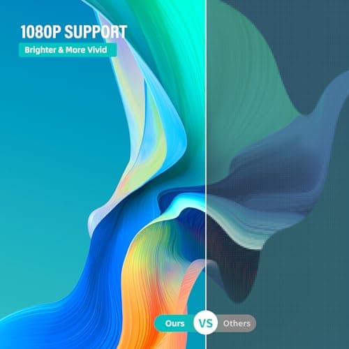 ksbaby Mini Projector WiFi Home Theater Portable Projector, Phones Can Be Connected to The Movie Projector Via WiFi or Via Data Cable, Compatible With Smartphone/ Tablet/ Laptop/ TV Stick/ USB Drive 6