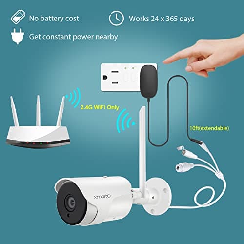 xmartO WG3034 2k Security Camera Outdoor, AC Powered Security Camera Outdoor Wireless WiFi with 2-Way Audio, Night Vision Motion Detection Notification,Cloud and SD Card Storage 5