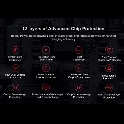 Xiaomi Mi 20000mAh Redmi Power Bank 74Wh 3.6A w/ 2 USB-A Port Rapid Charge Two Devices at Once, Dual Micro-USB/USB-C Input Port, Portable Charger for iPhone iPad Galaxy Smartphones 5