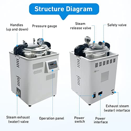 WEST TUNE Autoclave Sterilizer, 18L High Pressure Steam Autoclave with LED Digital Display, Stainless Steel Lab Sterilization Machine 2