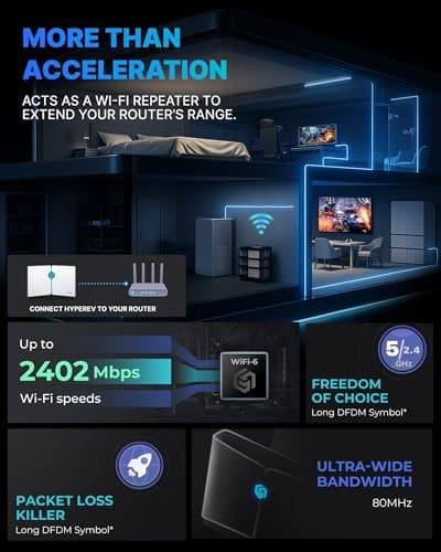 GearUP Gaming Router WiFi Booster - Free 90-Day GearUP Booster Subscription, AX3000 WiFi 6 HYPEREV Wireless Router for Console ＆ PC/PS5/PS4/Xbox/Switch, 2402Mbps 5GHz & 2.4GHz, Ethernet Port 9