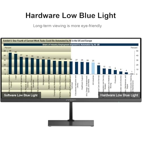 INNOCN 23 Inch Widescreen Computer Monitor WFHD 2560 x 1080p HDMI DisplayPort PC Monitor, Tilt Adjustable, Eye Care, Black 5