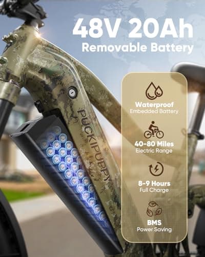 PUCKIPUPPY Boxer Electric Bike for Adults 960W, 48V 20AH Battery Ebike, Full Suspension 26" Fat Tire E Bike, 28MPH 80Miles Range Mountain Electric Bicycle, 7 Speed Hydraulic Disc Brakes Camouflage 5