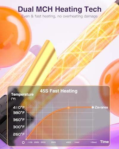 Rotating Curling Iron 1 1/4 Inch, Upgraded ZAVAREA Automatic Curling Iron with Extra-Long Barrel, Dual Voltage Self Curling Wand 1.25" Hair Curler 7