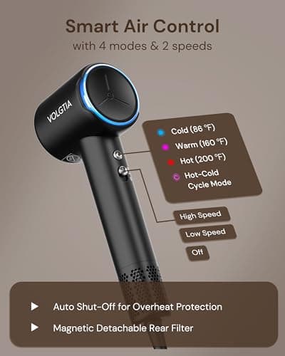 VOLGTIA Hair Dryer Blow Dryer with Diffuser for Curly Hair, 110000 RPM Professional High Speed Ionic Hairdryer for Frizz Control, Ultra-Fast Drying, 6.5 ft ALCI Cord, Low Noise, Magnetic Attachments 7
