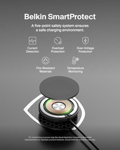 Belkin Magnetic Wireless Charging Pad Qi2 15W w/Kickstand - MagSafe-Compatible Qi2-Certified Wireless Charger for iPhone 17 Series, Samsung Galaxy S25 Series, AirPods (No PSU) - Black 5