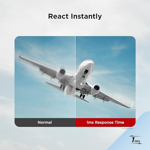 ViewSonic VA2247-MH 22 Inch Full HD 1080p Monitor with 100Hz, FreeSync, Ultra-Thin Bezel, Eye Care, HDMI, VGA Inputs for Home and Office 6