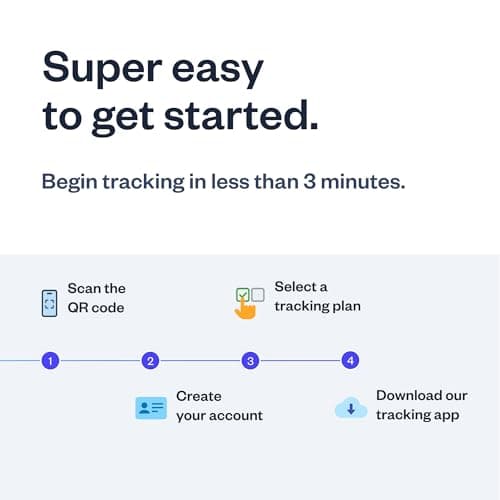Spy Tec Atlas GPS Tracker for Vehicles & Kids | Up to 14-Day Battery Life | Geofencing, Portable Real Time Mini GPS Car Tracker w/Lifetime Support | Starter Kit with 1st Month Included 6