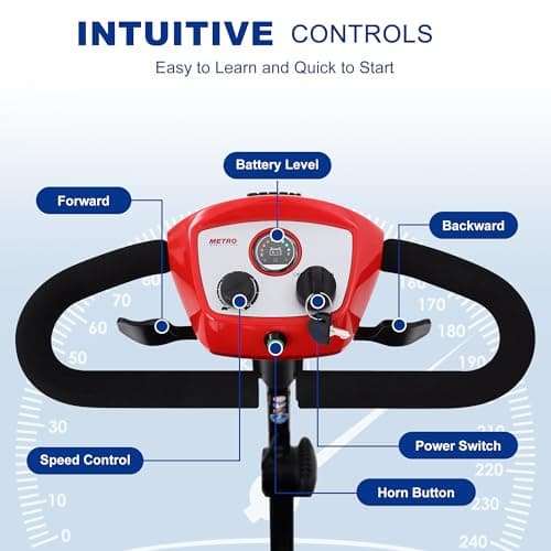 Metro Mobility Mobility Scooters for Adults, 4 Wheel Powered Mobility Scooters, Folding Mobility Scooter Lightweight, Electric Scooter for Seniors 16 Miles Long Travel Range Red 5