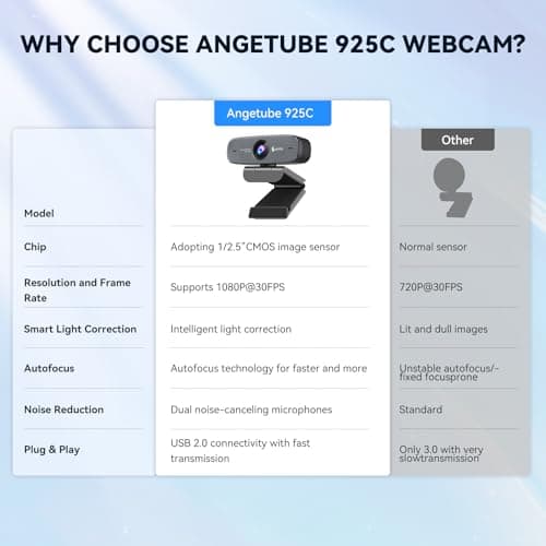 Angetube 1080P Webcam with Microphone, HD Streaming Webcam/USB Auto Focus Web Camera/Cam f Compatible with/Zoom/Skype/Teams 5