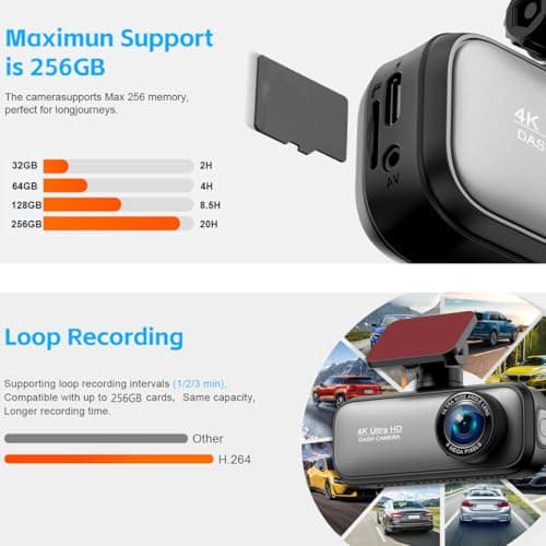 Dash Cam Front and Rear with 64GB Card, 4K+1080P Dual Dash Camera for Cars, Mini Car Camera, APP Control, Built-in Wi-Fi & G-Sensor, 170°Wide Angle, WDR, Night Vision, Loop Recording, Parking Mode 7