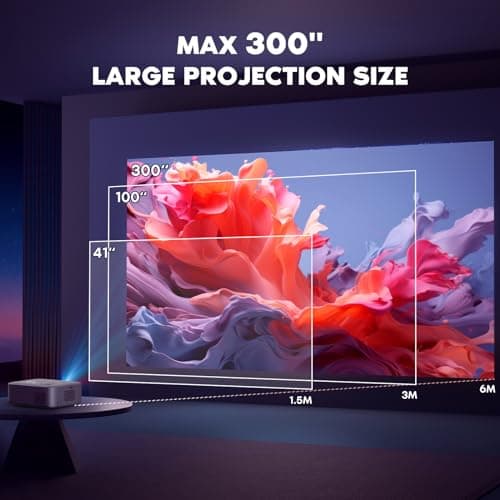 【Electric Focus】NISOO Native 1080P Projector, 4K Supported Projector with WiFi and Bluetooth, Zoom Function, Outdoor Movie for Phone/Laptop/TV Stick/DVD/USB/HDMI 8